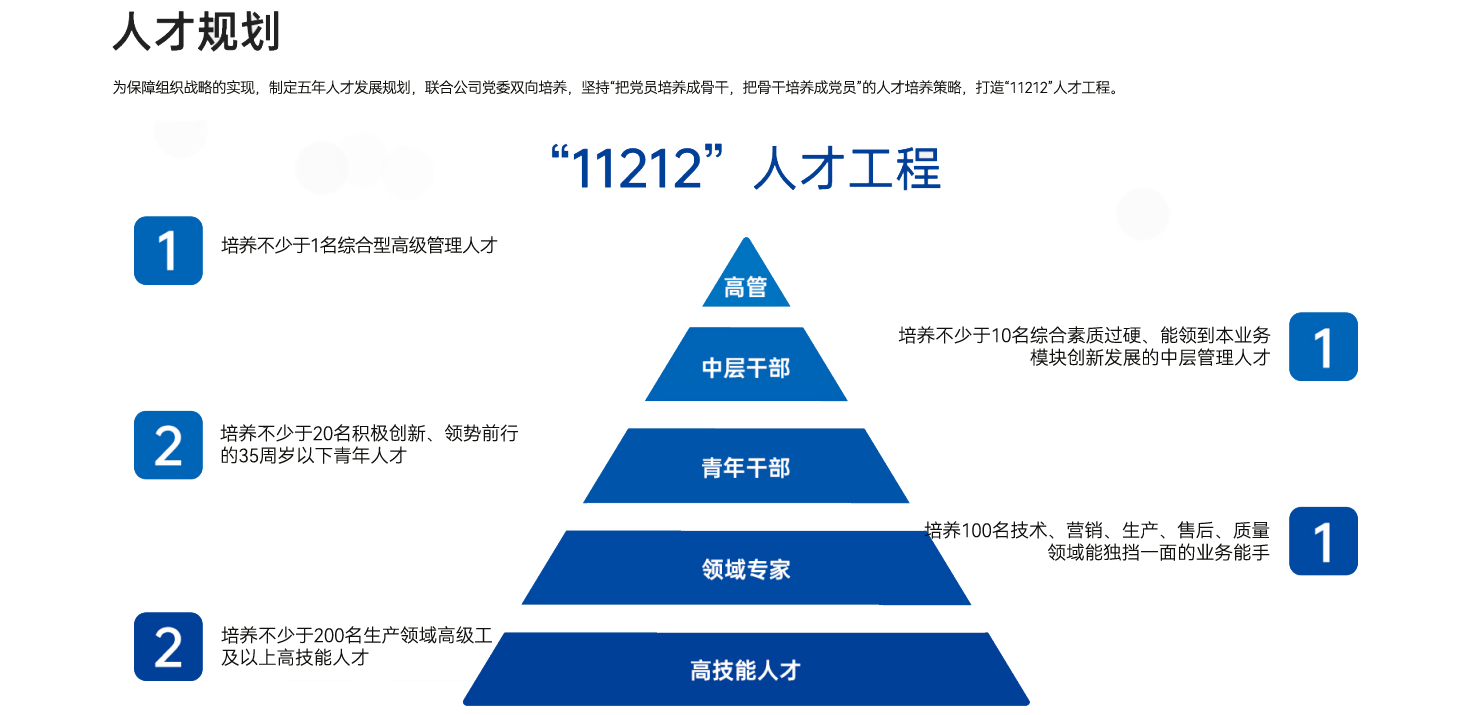 1741066291282534.png 齊(qi)業微信(xin)截圖_20250304130837.png
